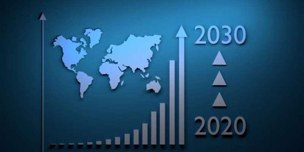 Contract Research Organization Market 2024 to 2032 Opportunities, Industry News