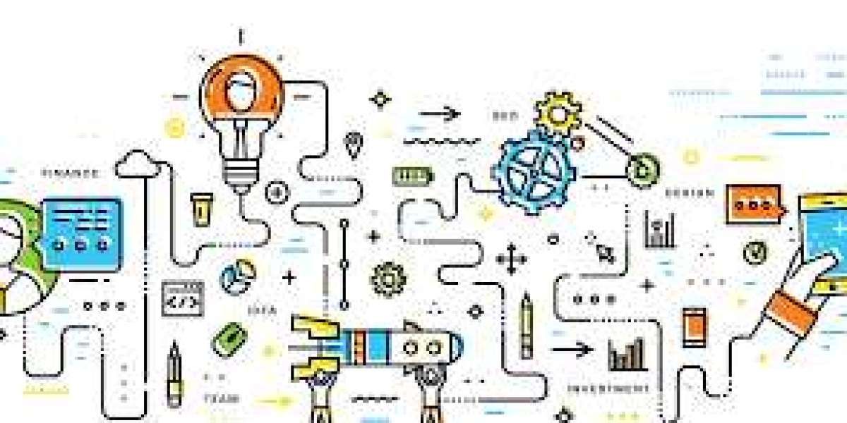 Project Portfolio Management Software Market Forecast & Trends 2024-2032