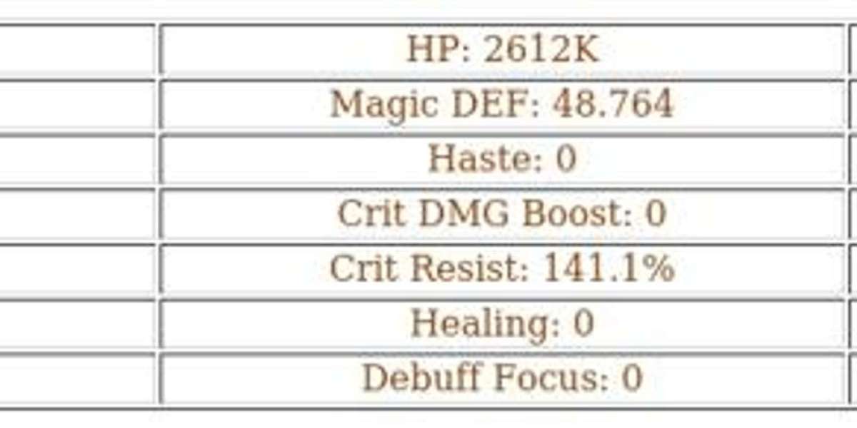 AFK Journey - Marilee: Top Lightbearer Hero Guide